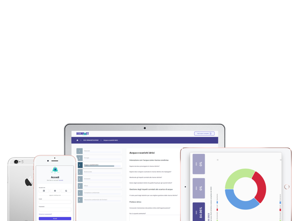 Interfaccia App Report sostenibilità Interfaccia App Report sostenibilità